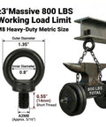 Beefy 6 Pack M8 X 0.55 Inch Stainless Steel Eye Bolts With Nuts And Lock Washers, Black Shouldered Lifting Kit illustrating load limit