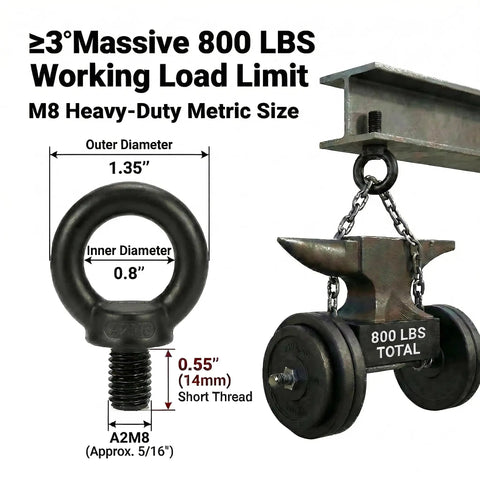 Beefy 6 Pack M8 X 0.55 Inch Stainless Steel Eye Bolts With Nuts And Lock Washers, Black Shouldered Lifting Kit illustrating load limit