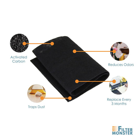 Replacement Filter Value Combo Pack Fits HPA Series Air Purifiers Replacing HRF-ARVP For HPA090 with pre-filter details
