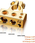 Beefed-Up Heavy Duty Battery Terminal Connectors For Car Marine Truck And Motorcycle With 0 4 8 10 Gauge AWG Options
