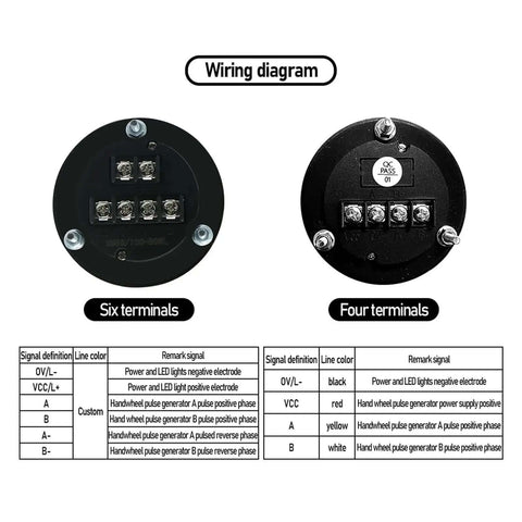 Wiring diagram for 60mm manual pulse generator handwheel with 4 and 6 terminal setups, for Get Precise Control With This Durable 60mm Manual Pulse Generator Handwheel Rotary Encoder Pulser Designed For CNC Machines Runs On 5 To 24 Volts Plastic Construction Fits 4 Or 6 Pin Setups Super Easy To Use For Your Workshop Needs 5E100B.