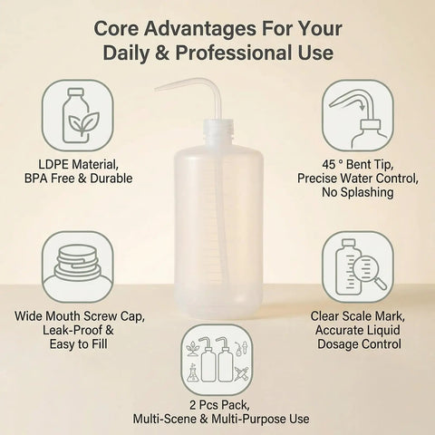 Set Of Two 34 Oz Plastic Wash Bottles featuring 45° bent tips, LDPE material, leak-proof cap, and clear measurement marks.