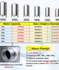 Chart showing capacities and sizes of Built Tough 100 Gallon Stainless Steel Water Storage Tank With Vertical Well Pressure Tank And Pressure Switch.