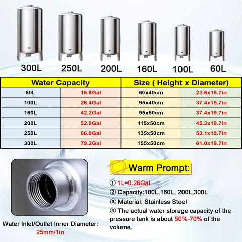 Vertical Stainless Steel Water Pressure Tank for Home and Garden Use with 60L to 300L Capacity, pressurized storage options