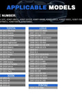 Applicable models list for Chill Out And Cruise With These Straight Swap Tire Pressure Monitoring Sensors Running At 315 Mhz.