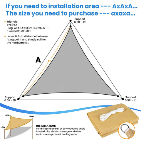 Triangle Sun Shade Sail 12 Foot By 12 Foot By 12 Foot Outdoor Patio Garden Deck Yard Canopy With Ropes Breathable Shade Blocks 95 Percent UV Rays Tear Resistant Fade Resistant Sand; installation diagram and components shown.