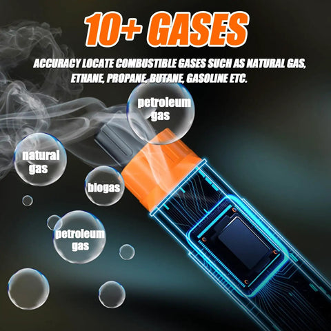 Lock Down Your Space With This Straight Up Reliable Natural Gas Detector That Catches Combustible Leaks Early Using Loud Audible And Visual Alarms For Absolute Home Safety with a visual of gas detector detecting multiple gases.