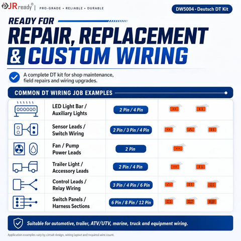 Deutsch DT Connector Kit Bundle With IP68 Waterproof 2 3 4 6 8 12 Pin Plugs repair and custom wiring guide chart.