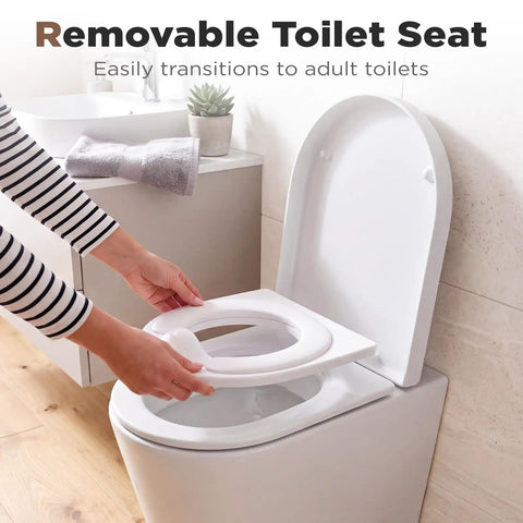 Smooth Operator 3 In 1 Toddler Potty Training Toilet With Detachable Seat And Handy Step Stool In Rich Brown Turns Potty Mastery Into A Breeze For Parents And Little Ones Alike