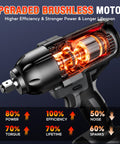 Half Inch Cordless Impact Wrench Delivers Up To 738 Foot Pounds Of Torque For Tough Bolts And Rusted Nuts Beast Mode Power For Car Tires Trucks SUVs RVs And Heavy Duty Garage Maintenance brushless motor cutaway