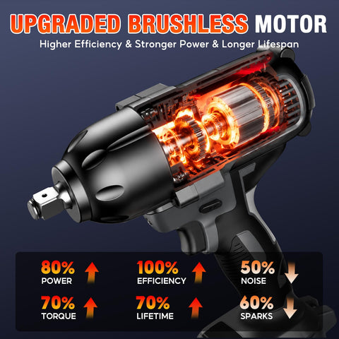 Half Inch Cordless Impact Wrench Delivers Up To 738 Foot Pounds Of Torque For Tough Bolts And Rusted Nuts Beast Mode Power For Car Tires Trucks SUVs RVs And Heavy Duty Garage Maintenance brushless motor cutaway