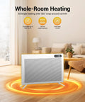 1500W Smart Space Heater With Thermostat, Remote Control And Timer, Safety Lock, Fast Heat For Home Workshop Or Garage