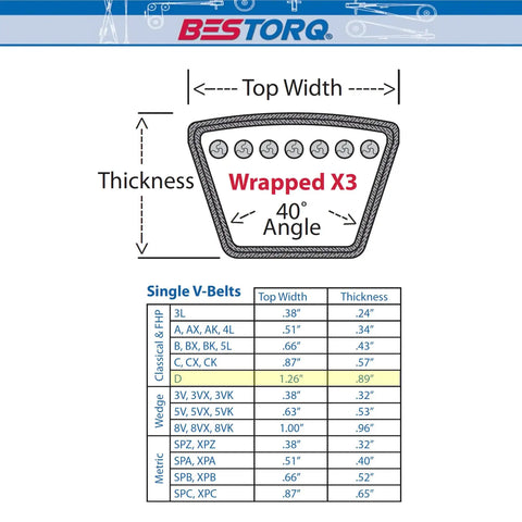 Wrapped Rubber V Belt D144 Black Heavy Duty 149.2 Inch Length 1.25 Inch Width 0.89 Inch Height Pack Of 5 diagram