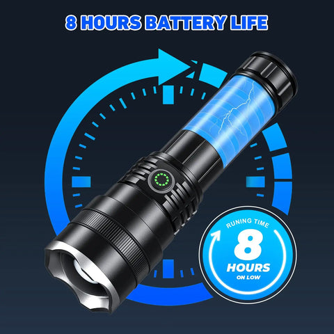 Rechargeable 100000 Lumen LED Flashlight for Camping With 4 Modes, highlighting 8 hours battery life and ultra bright beaming light