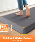 Person standing on Ultra Thick 1 Inch Anti Fatigue Kitchen Mat For Floor, Non Slip And Waterproof Cushioning, 20 X 39 Inches, Grey