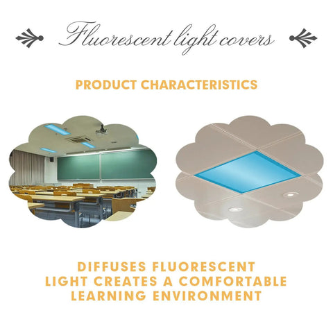 4 Pack Fluorescent Light Covers 4 By 2 Feet Magnetic Attachments Tranquil Blue Easy Install in classroom and ceiling view