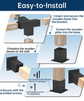 Installation steps for Heavy Duty Pergola Bracket Kit For 4x4 Posts With Wall Base 105 Degree 4 Way Connectors And 15 Degree Pitched Roof Mounts