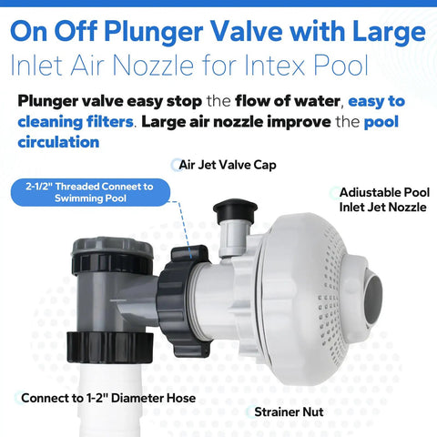 Large Inlet Air Nozzle And Pool Plunger Valve Kit For Above Ground Pools, focus on assembly and connections for pool pumps.