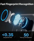 Close-up of electronic deadbolt with fingerprint recognition for Keyless Entry Door Lock With Handle 5 In 1 Security System Includes Fingerprint Passcode App Control Fob And Emergency Key Easy Install For Exterior Front Door Electronic Deadbolt.