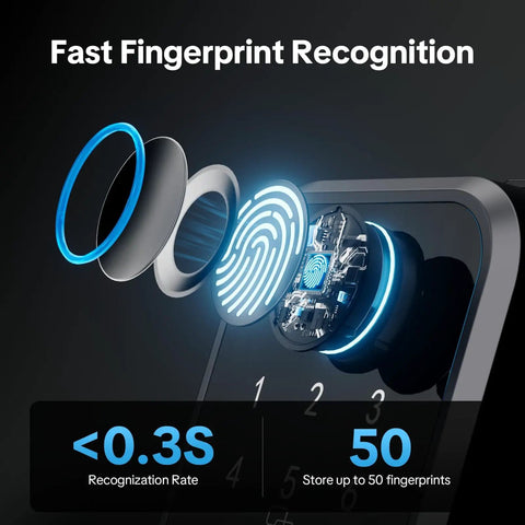 Close-up of electronic deadbolt with fingerprint recognition for Keyless Entry Door Lock With Handle 5 In 1 Security System Includes Fingerprint Passcode App Control Fob And Emergency Key Easy Install For Exterior Front Door Electronic Deadbolt.