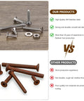 Comparison of high-quality 304 stainless steel screws from Beefy 1110 Pcs M2.5 Screw Set with common rust-prone screws.