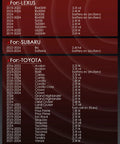 Image of vehicle specifications listing for Lexus, Subaru, and Toyota models and their engine details.