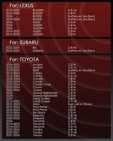 Image of vehicle specifications listing for Lexus, Subaru, and Toyota models and their engine details.