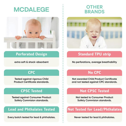 Comparison between McDalege baby furniture edge protector crib rail teething guard and other brands highlighting safety features.