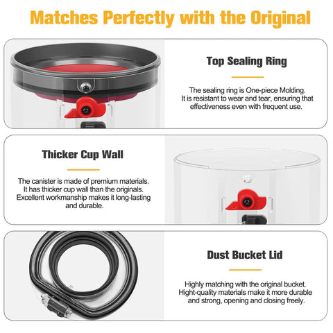 Replacement Dust Bin For Dyson V11 V15 SV14 SV15 SV22 SV17 Vacuum Cleaner Canister showing top seal, cup wall, and lid