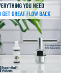 Moen 1224 Replacement Cartridge 2 Pack For Tub Shower And Two Handle Faucets, Aftermarket Brass 1224B And Plastic Valve