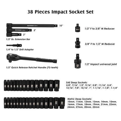 38 Piece One Half Inch Drive Deep Impact Socket Master Set With 10 Inch Quick Release Ratchet And Accessories, SAE And Metric Deep Sockets, CR-V Steel layout with labeled components