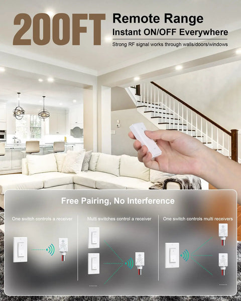 Person using Wireless Light Switch Kit With RF Remote, 200 ft range, for controlling lights in a modern living room.