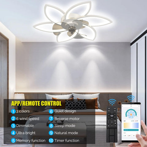 Dope 30 Inch Ceiling Fan With Lights Remote Control Dimmable 3 Color Temperature 6 Speed Low Profile Flush Mount White