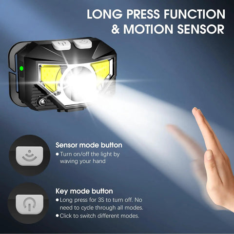 Ultra Lightweight Hands Free Rechargeable Headlamp With White And Red LEDs, Waterproof Motion Sensor Head Torch, showing motion sensor use.