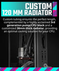 Close-up of custom 120mm radiator in NCORE 100 MAX Mini ITX PC Case With Included 120mm AIO And V850W SFX Gold PSU