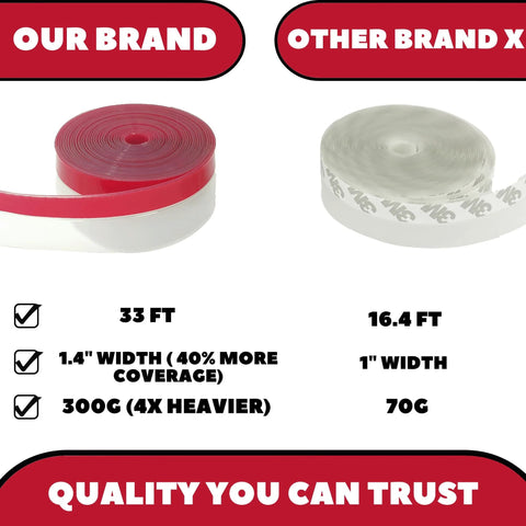 Two rolls of Brandzini clear door weather-stripping tape; left roll 1.4" wide, 33 ft total, thicker silicone backing.