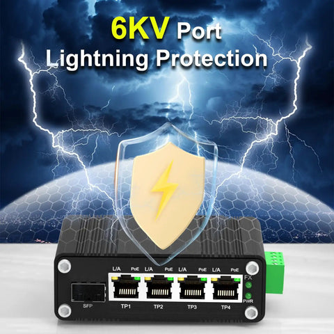 6KV port lightning protection of 4-Port Gigabit PoE Plus Switch with SFP, rugged design for harsh environments