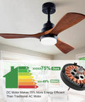 Lit 42 Inch Black Ceiling Fan With Remote And Lights Dimmable LED Quiet Reversible DC Motor Memory Function Modern Solid Wood Blades