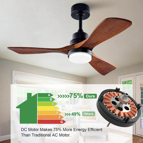 Lit 42 Inch Black Ceiling Fan With Remote And Lights Dimmable LED Quiet Reversible DC Motor Memory Function Modern Solid Wood Blades