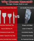 Comparison between premium SDS Plus Masonry Chisel Set and low-quality steel chisel, highlighting quality differences.
