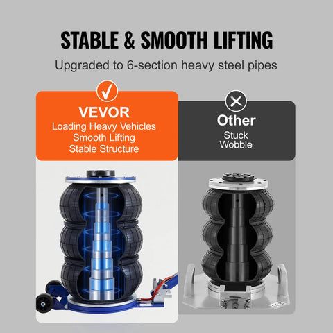 Heavy Duty Triple Bag Air Jack 5 Ton 11000 Lb Pneumatic Car Hoist For Trucks And Suv Solid Steel Pipe Core showing six-section steel pipes for stability.