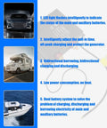 Features of Dual Battery Isolator Kit For 12V/24V Systems With VSR in car, RV, and boat applications, highlighting key benefits.