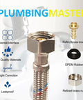 Rock Solid Build 24 Inch Braided Stainless Steel Faucet Hose Connector, 3/8 Compression To 1/2 Fip Water Supply Lines connected to faucet.