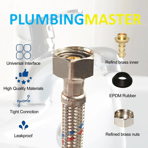 Rock Solid Build 24 Inch Braided Stainless Steel Faucet Hose Connector, 3/8 Compression To 1/2 Fip Water Supply Lines connected to faucet.