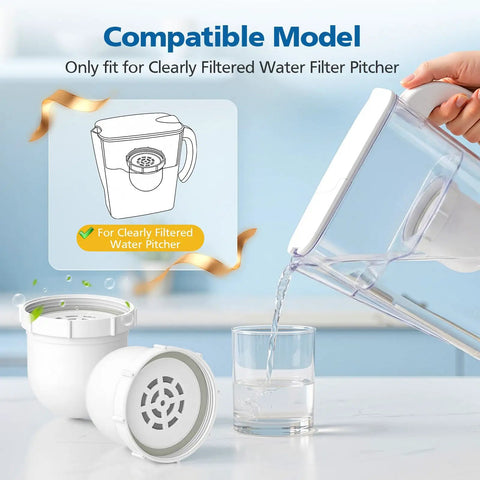 Replacement Water Pitcher Filter Compatible With No 1 Filtered Pitcher shown with filter components and pouring water