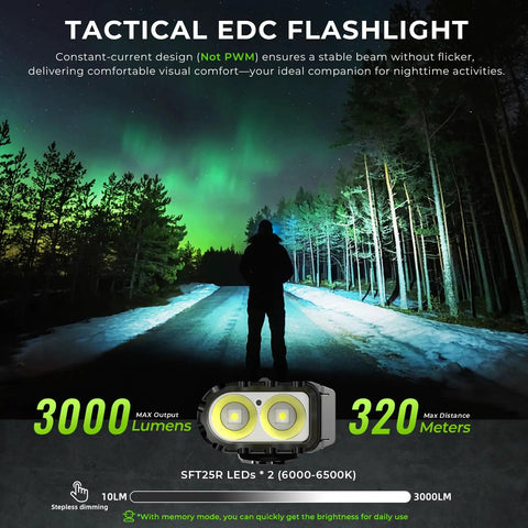 Ultra Bright 3000 Lumen USB C Rechargeable Flashlight, IP68 Waterproof Handheld LED showcasing night lighting with forest backdrop
