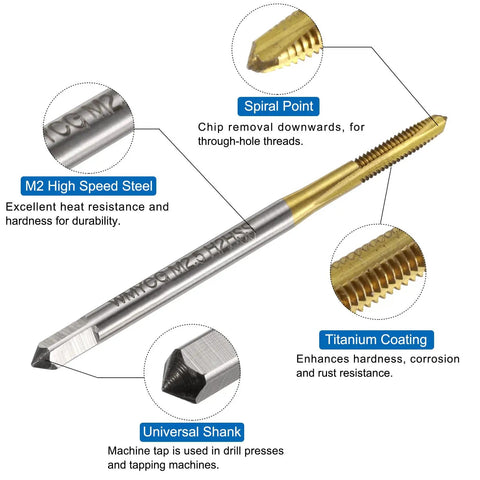 Pro Shop Metric Tap And Drill Kit M2.5 Spiral Point Titanium Taps Paired With 2.1mm Cobalt Twist Bits, showing spiral point and M2 high speed steel.