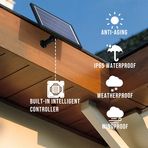 Off-Grid 6V Solar Panel Charger For Deer Feeders And Gate Opener 6W Waterproof Battery Maintainer on a roof with icons