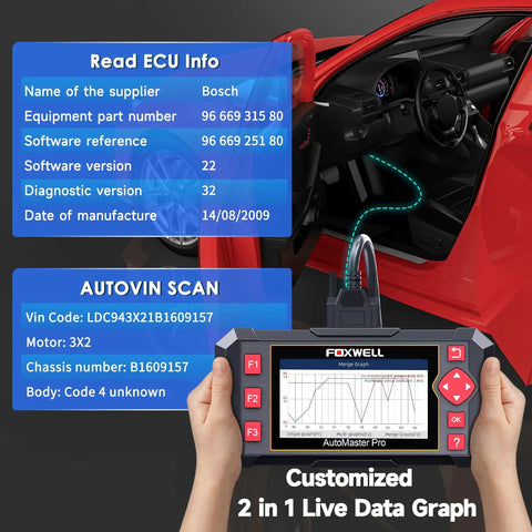 NT604 OBD2 Scanner Diagnostic Tool With ABS SRS Engine And Transmission Diagnostics screen showing live data graph in car