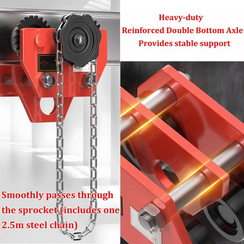 Heavy Duty Manual Chain Geared Trolley Built Dang Tough Steel I Beam Cart showing reinforced double bottom axle and steel chain.